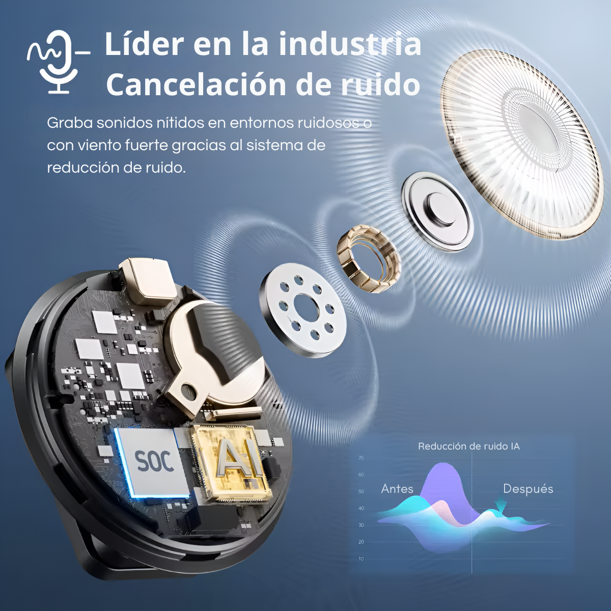 Micrófono Inalámbrico OMIC - Series